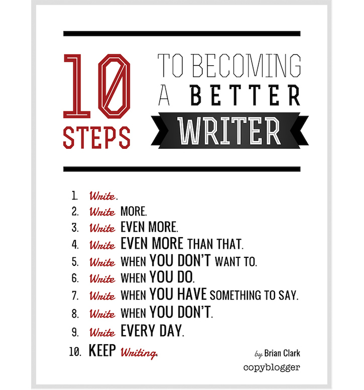 3024286-inline-i-1-6-pieces-of-advice-from-successful-writers